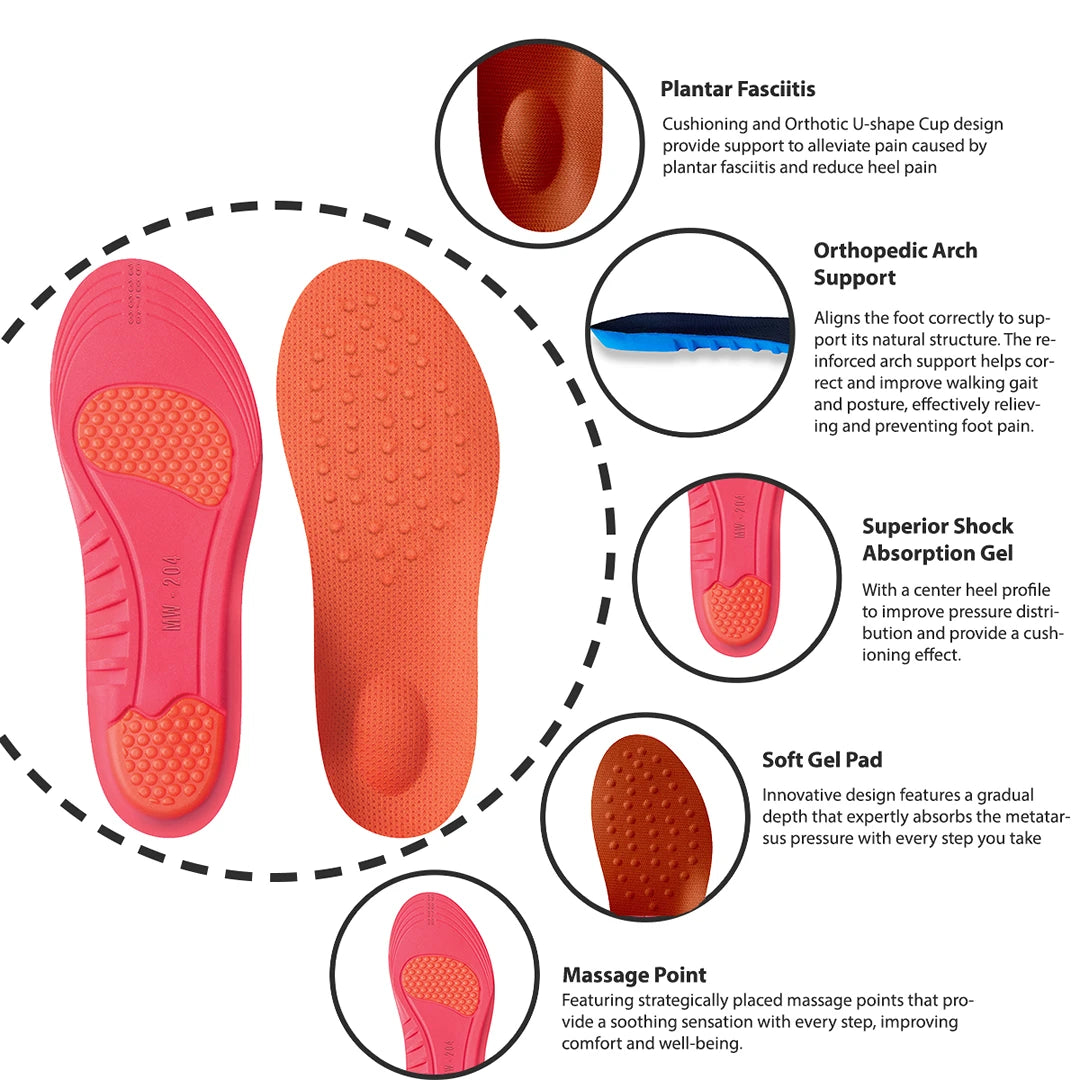 orthotic-204MM_insole_6-11, orthotic-204MW_insole_3-7