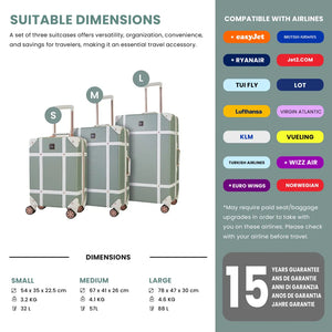 Vintage - Suitcase Hard-Shell 4 Spinner Wheels Travel Bag-TruClothing