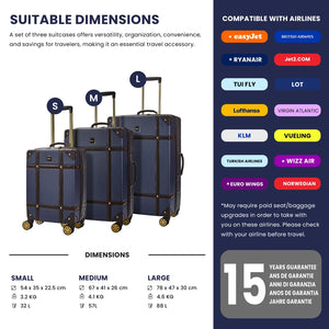 Vintage - Suitcase Hard-Shell 4 Spinner Wheels Travel Bag-TruClothing