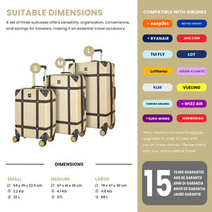 Vintage - Suitcase Hard-Shell 4 Spinner Wheels Travel Bag-TruClothing