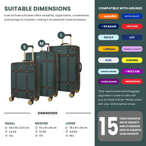Vintage - Suitcase Hard-Shell 4 Spinner Wheels Travel Bag-TruClothing