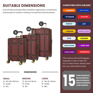 Vintage - Suitcase Hard-Shell 4 Spinner Wheels Travel Bag-TruClothing