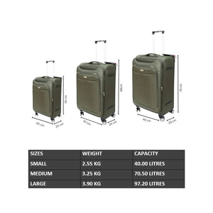 Soft Suitcase Dual 4-Wheel Spinners Expandable Luggage-TruClothing