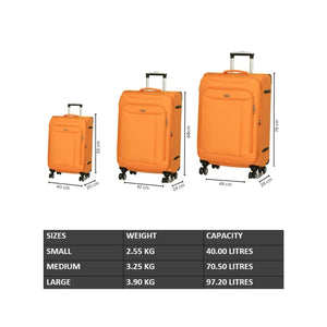 Soft Suitcase Dual 4-Wheel Spinners Expandable Luggage-TruClothing