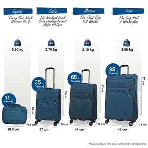 Softshell Luggage Set Cabin Check-in Suitcase-TruClothing